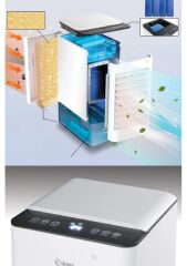 Kiwi KFAN-7497 3'ü 1 Arada Hava Temizleyici, Nemlendirici ve Dijital Göstergeli Portatif Soğutucu