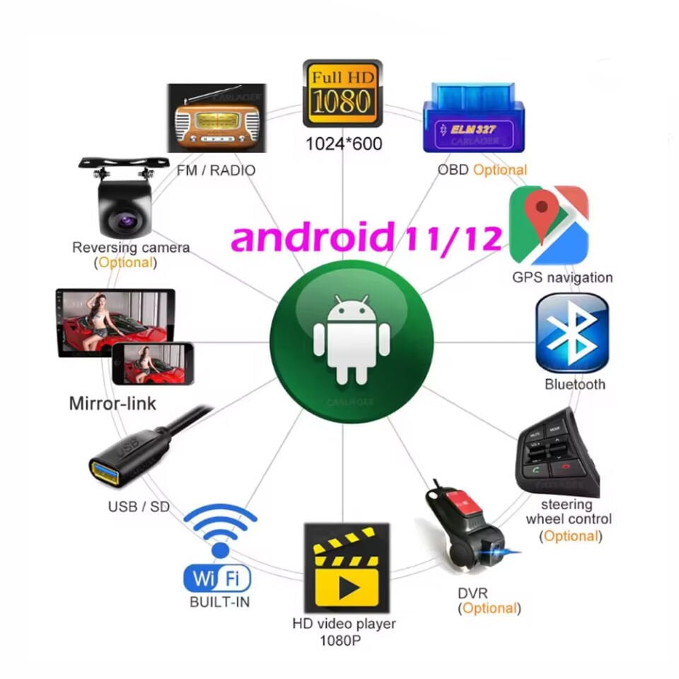 6.9'' Tek Din Teyp 4x60w Android 2-32 GPS 2xusb Şarjlı APP Poke Pk-6001