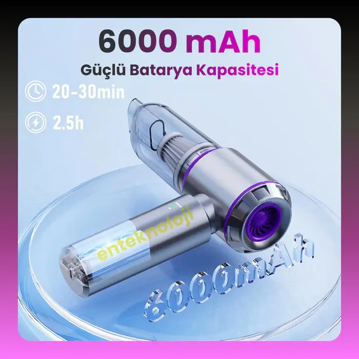 Harvox 16000PA Güçlü Vakum Araç Süpürgesi Taşınabilir Çantalı 6000MAH Bataryalı Üflemeli